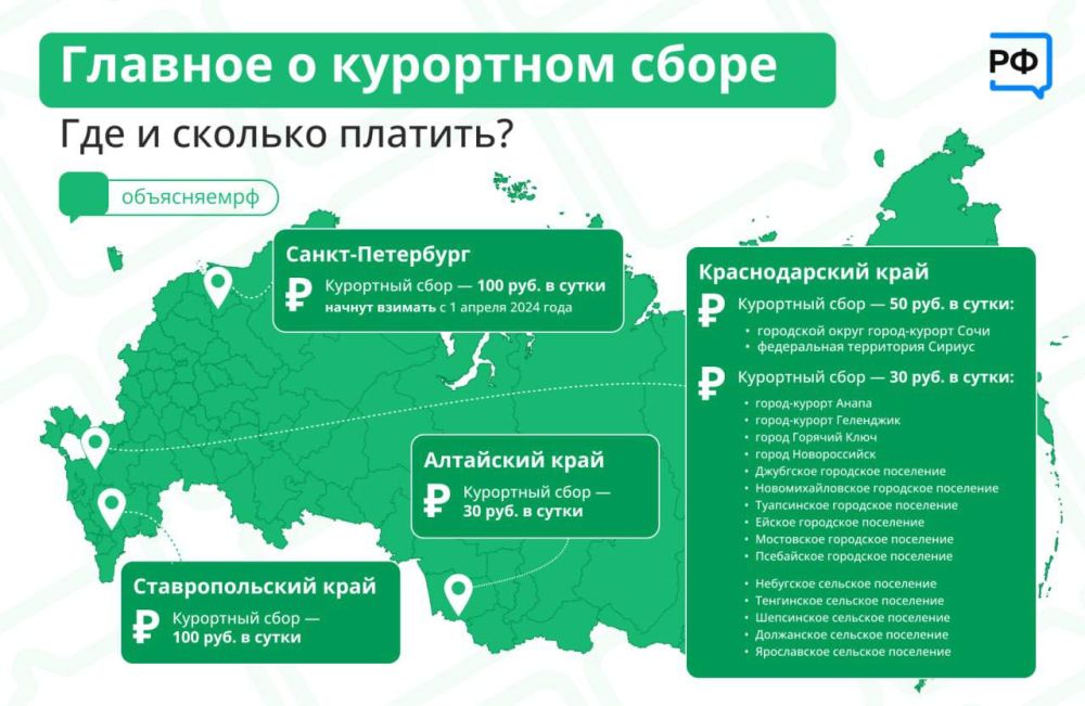 ��������� ����. . �������� ���� �� ���������� � �����, � � ��� ����� � ������ ���������� �����. �����������, ��� ��� ����� � ��� ��� ������ �������