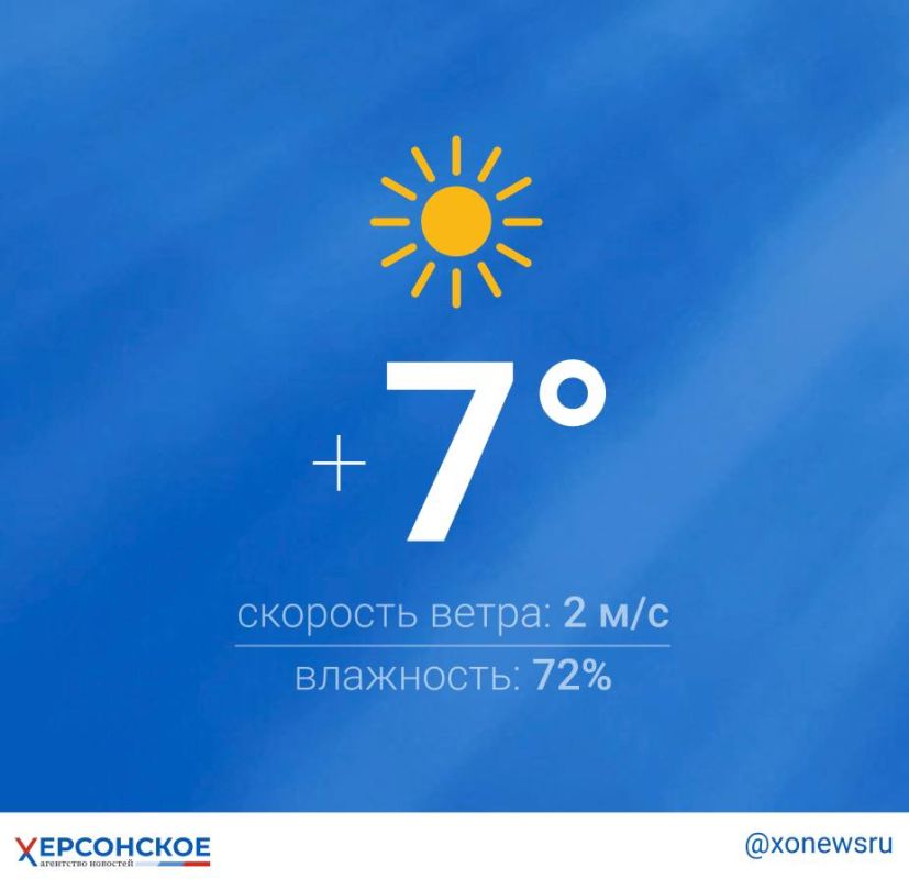 ��������� ������ ���� ���������� ������� � ������������� ������� ����