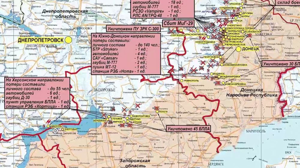 ���������� ��: ��������� ���������� �����-������ ����������� ������