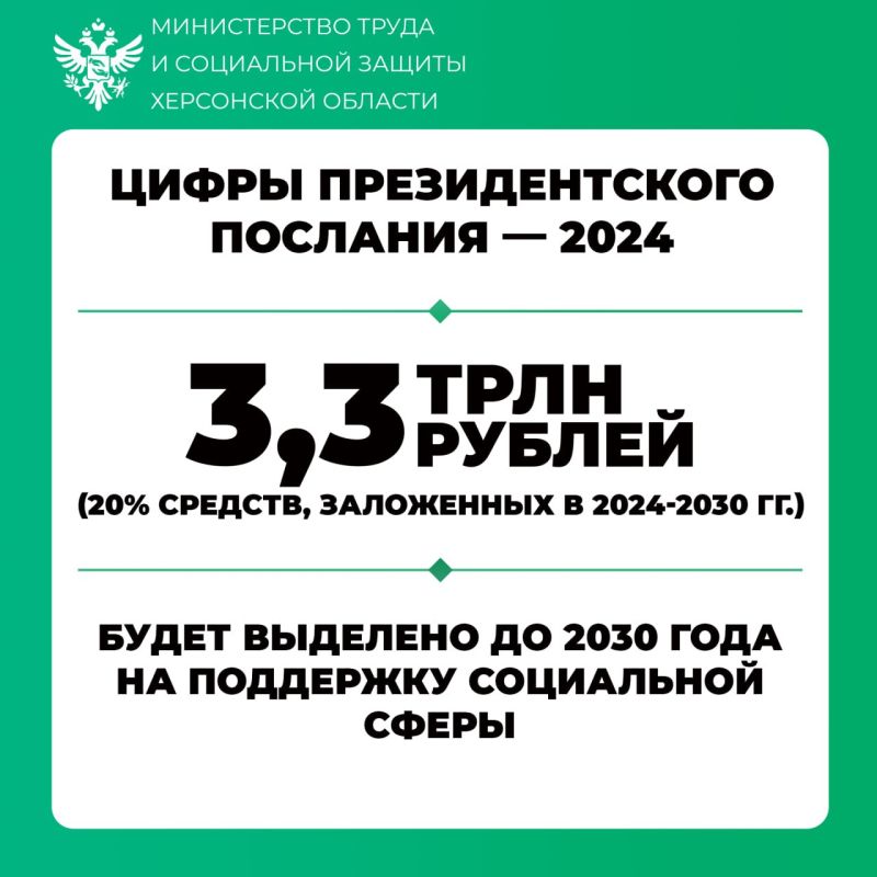 ����� 3 ���� ������ ��������� ��������� �� ���������� ��������� ��������� �� 2030 ����