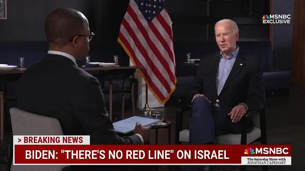 ����������? ������������ ��������?