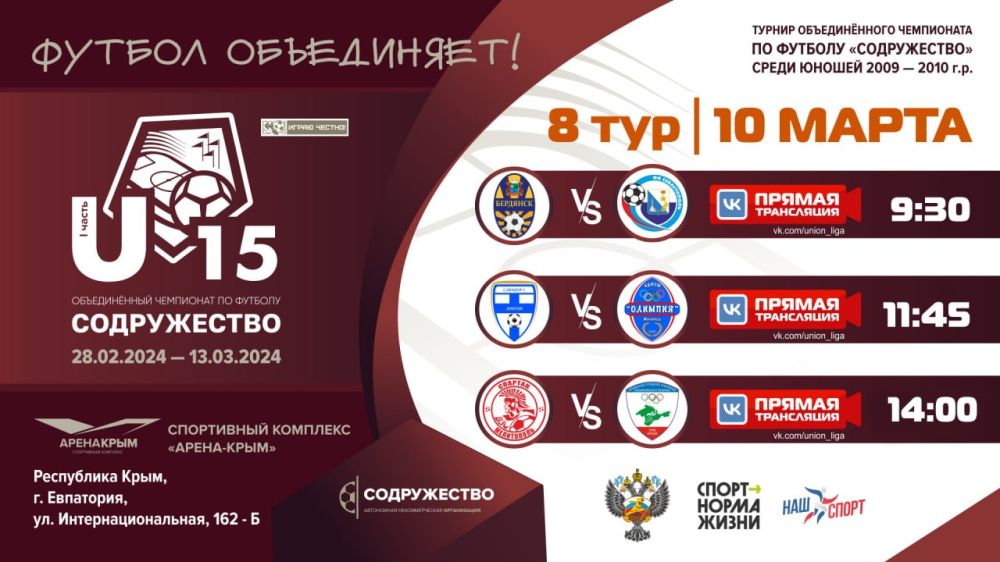 8 ��� ������������� ���������� ������������ U15!