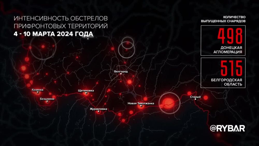 ���������� ������������ ���������� ������������� �������� ������������ �������� ������