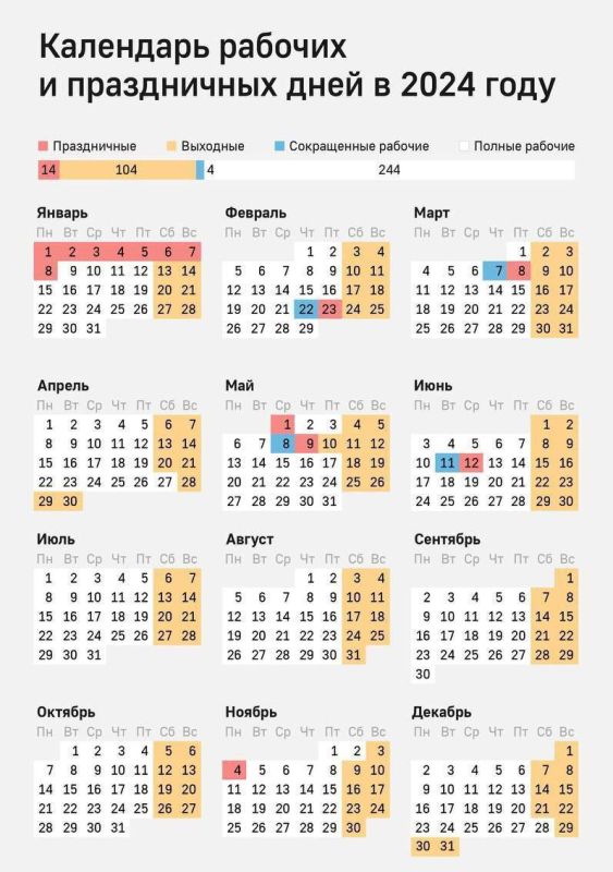 ��������� ���������, ����� �������� ��������� ������� ��������