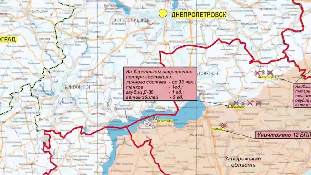 ���������� ��: ��������� ���������� �����-������ ����������� ������