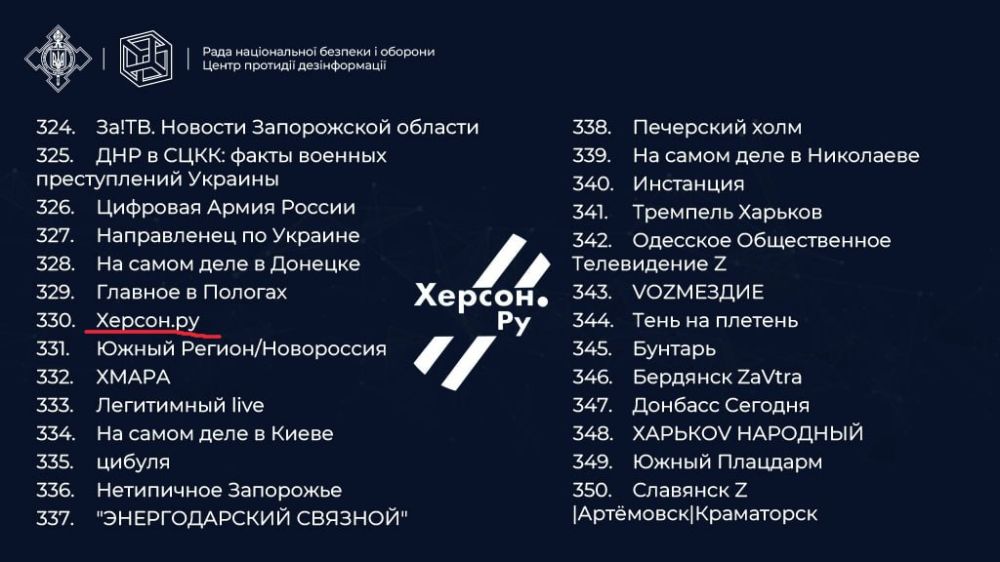 ���������������� ��� ����������� ������ �� 355 ������� � Telegram, ������� ����� �������������� ����������� ��������������