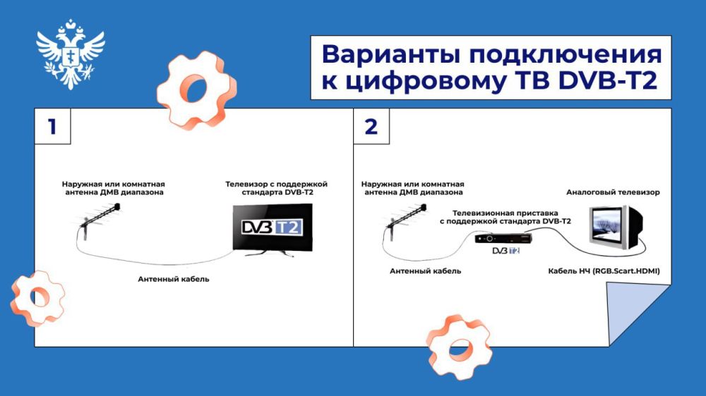 ���� �� ����� ���������� ��������: ��� � ����� ������� ��������� ��������� �� ������ ������������� �����?