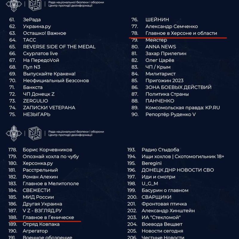 ������ ����, ������� ���� � ��� ������ ��� ������� � ������� ������ �� ������������ ��������� ����������, ����� ��� ���� � ����� �������� � ������� � �������