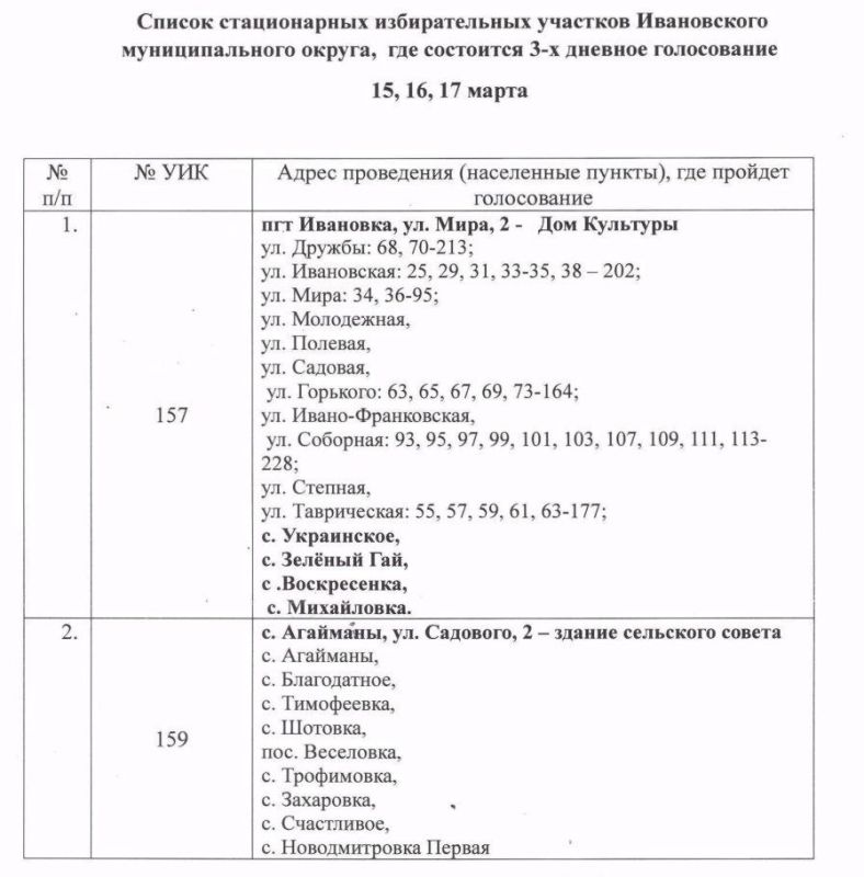 ���������� ��������������� ������������� �������� ����������� ����������� �� ������� ������������ ������������� �������� �� ������ ������� ���������� ���������� ��������� 15, 16 � 17 �����