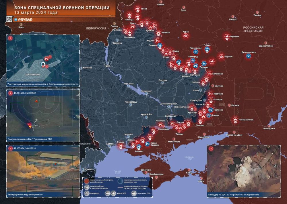 ������� ����������� ������� ��������