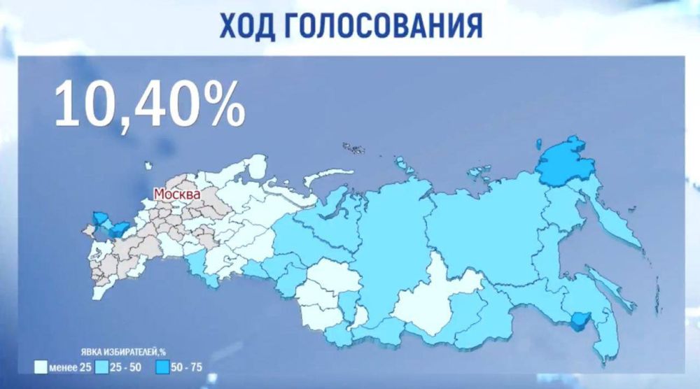 ��� 10,40% ���������� ����������� ������������� �� ������� ����������!