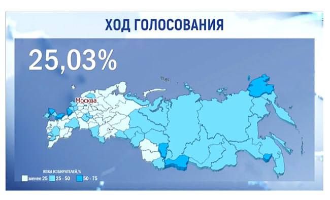 ���� �� ������� ���������� ������ ��������� 25%, ������� �� ������ ���