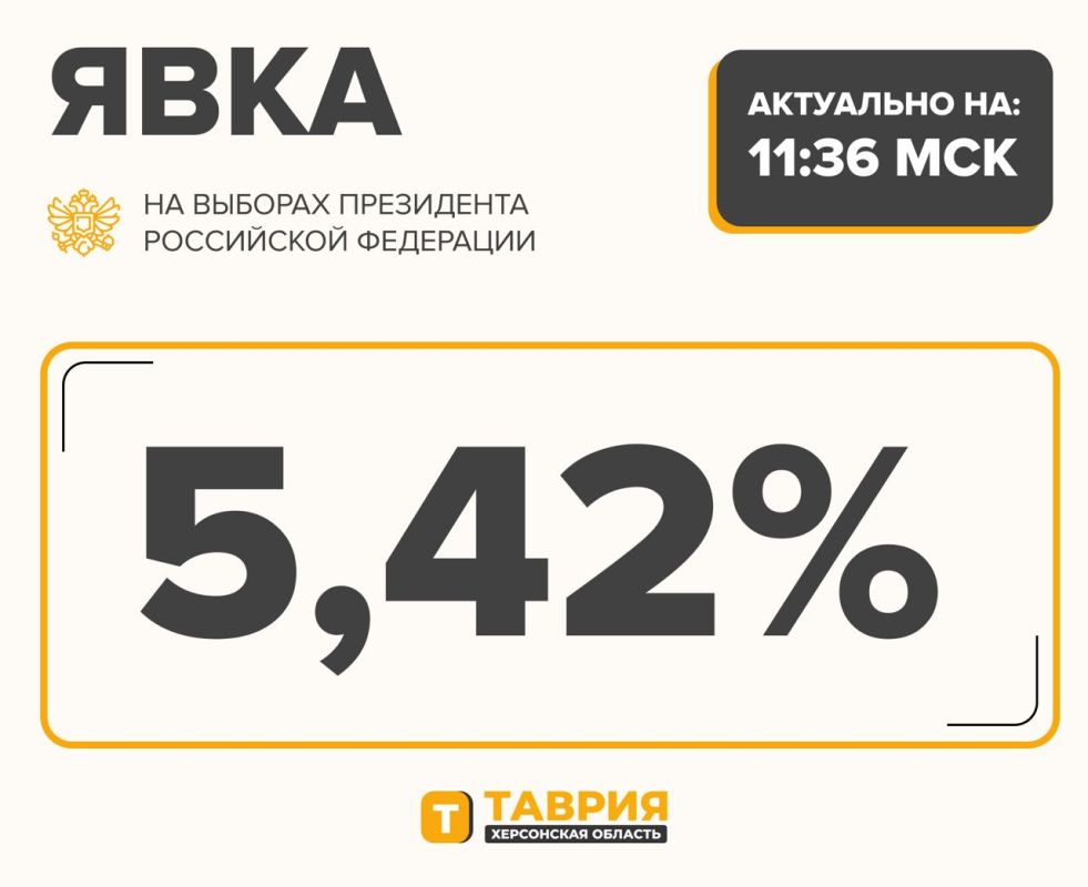 ���� ����������� �� ������� ���������� ���������� ��������� �� ������ ���������� 5,42% �� 11:36 �� ����������� �������