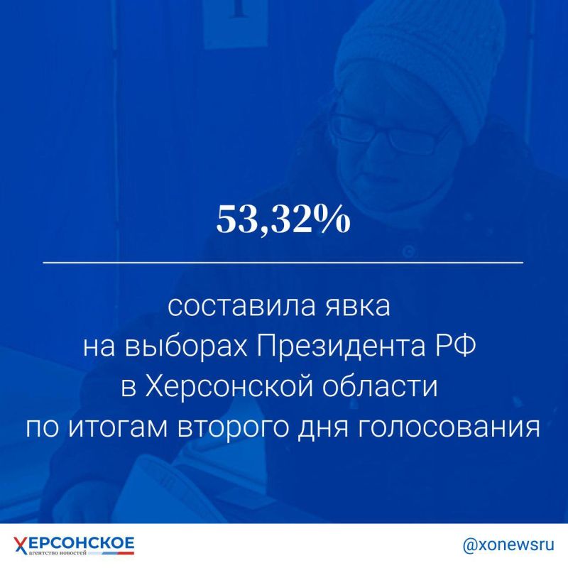 �� ������ ������� ��� ����������� �� ������� ���������� �� ���� ��������� 53%