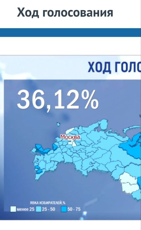 ��� ��� ��������� ����������?