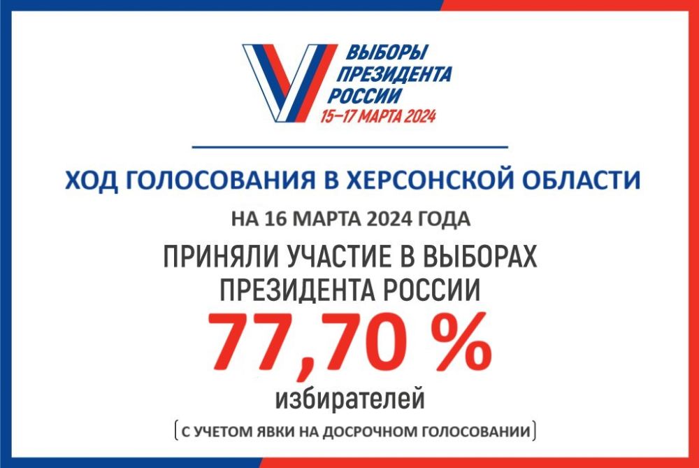 �� ������ ������� ��� ��������� ����������� ���� ����������� �� ������� ���������� ���������� ��������� � ���������� ������� � ������ ���� �� ��������� ����������� ��������� 77,70%