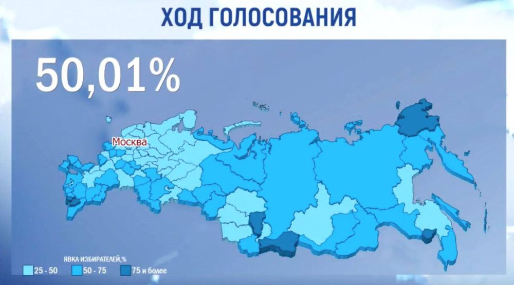 �������� ���������� ����������� �������������!