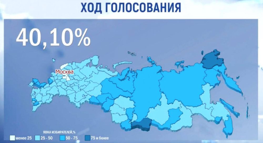 ���� �� ������� ���������� �� �� ���� ������ � 13:35 ��������� 40,10%