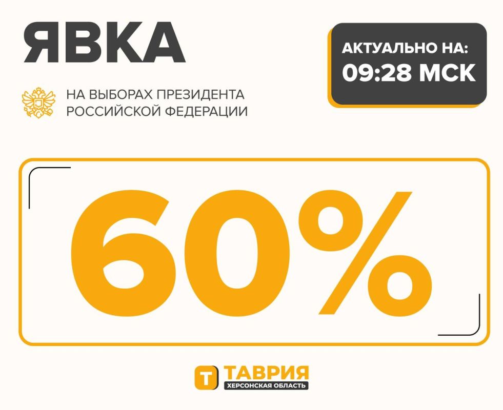 ���� ����������� �� ������� ���������� ���������� ��������� �� ������ ���������� 60% �� 9:28 �� ����������� �������