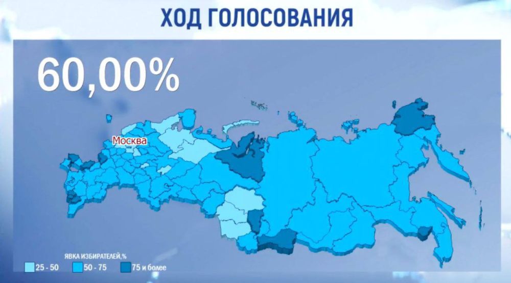 ���� ����������� �� ������ ���������� �� � ����� �� ������ ���������� 60%