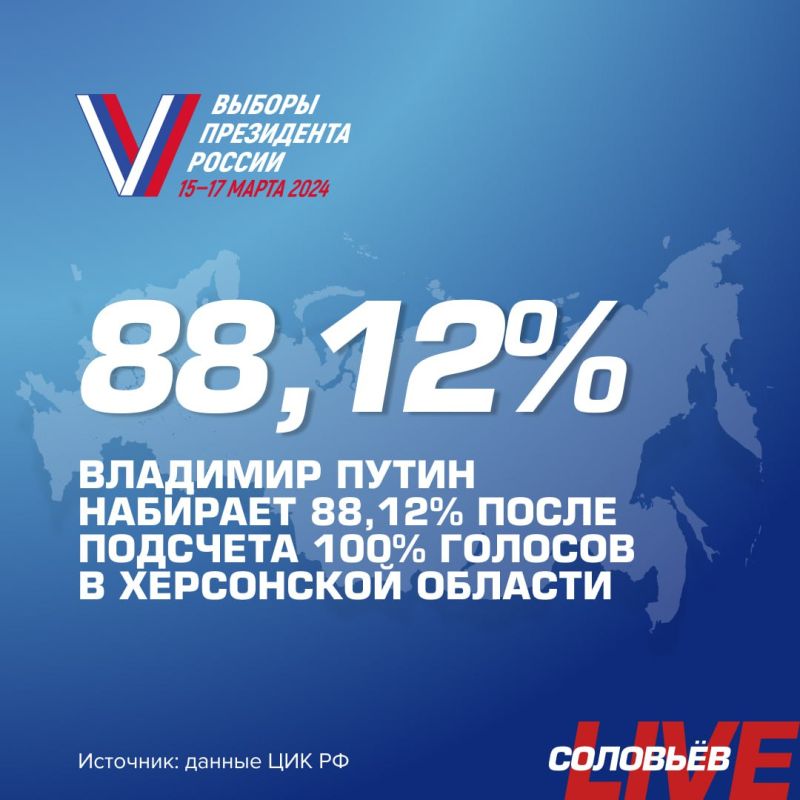 �������� ����� ������� �� ������� ���������� ������ � ���������� �������