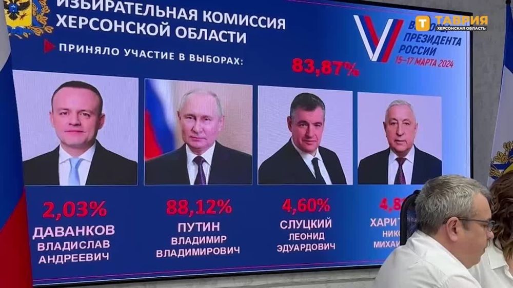 ������������ ������������� �������� ���������� ������� ������ �������� ������� ����� ������� ���������� ������ � ���������� �������: