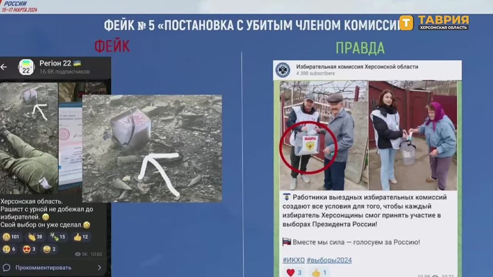 ���� ���������: ����� �������������� ������� ���� � ������ ������ �������� � ���������� �������