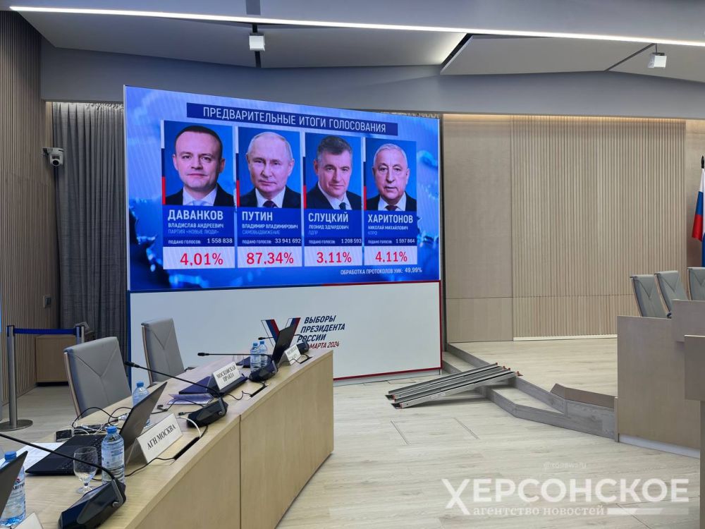 ������������� ��������� ��� 50% ���������� � ������������� ��������!