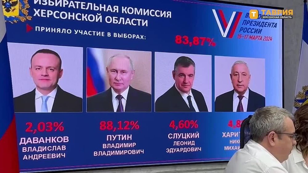 ������������ ������������� �������� ���������� ������� �������� ����� ������� ���������� ������ � �������