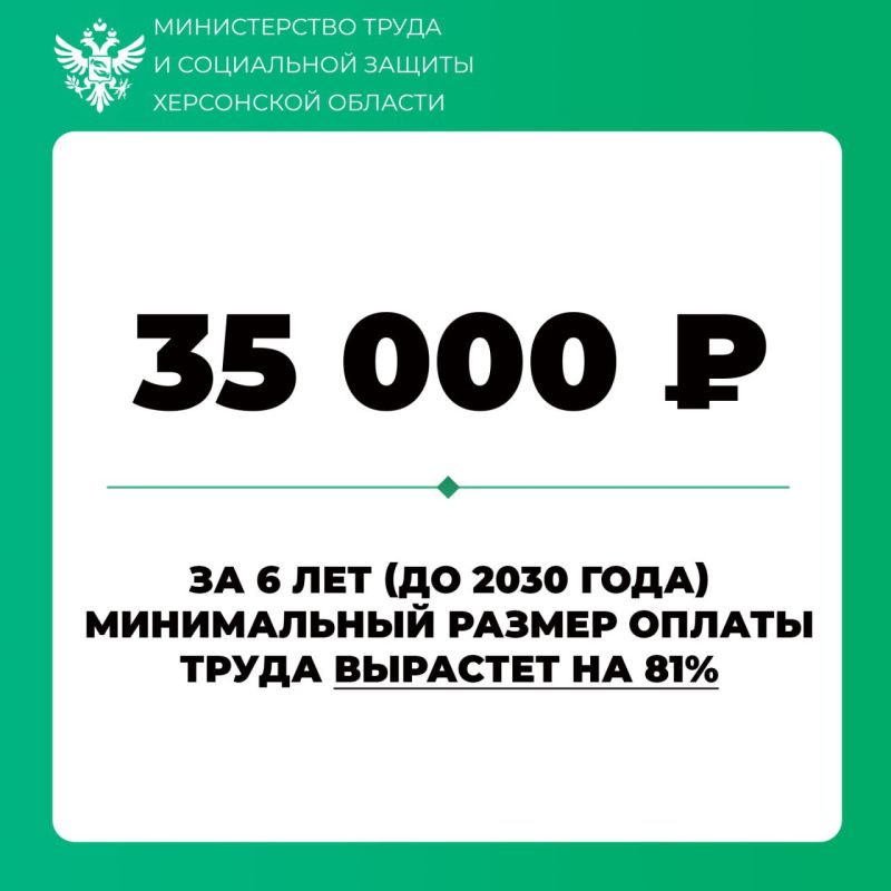 � 2030 ���� ���� ������ ������� �� 35 000 ������