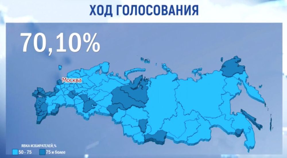 ���� �� ������� ���������� ��, �� ������ �� 16:08 ��������� 70%