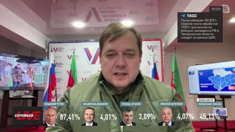 �� ������� ��������, ��� � ������� ������ ���������� ������������ ������ ������� �� ������� ����� ������������