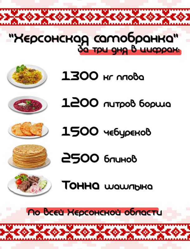 ��� �� ������ ������, � ������� ����������