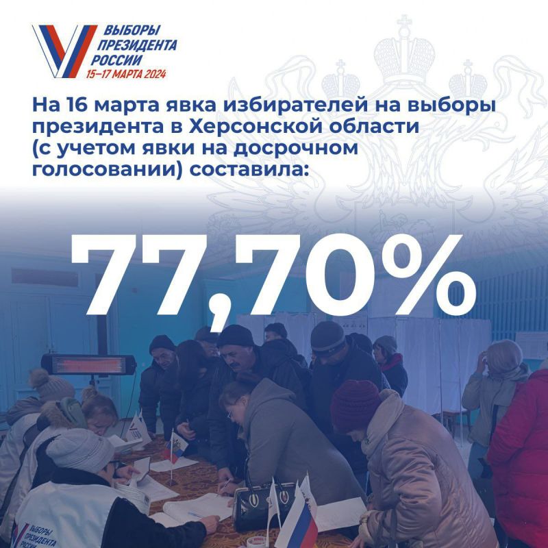 �� ������ ������� ��� ��������� ����������� ���� ����������� �� ������� ���������� ���������� ��������� � ���������� ������� � ������ ���� �� ��������� ����������� ��������� 77,70%