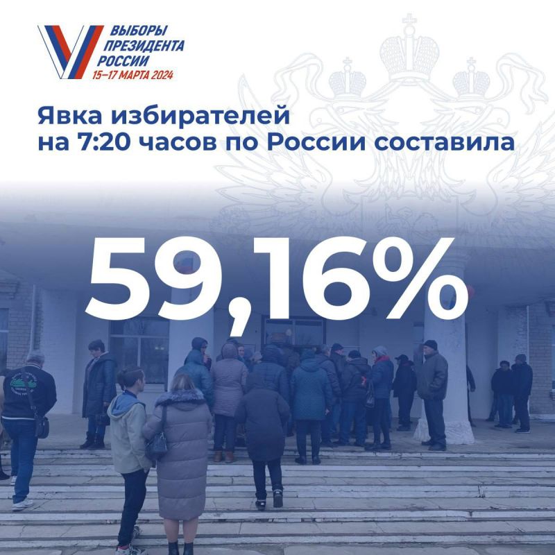 ������ ���� ����������� �� ������� ���������� ������� � ������