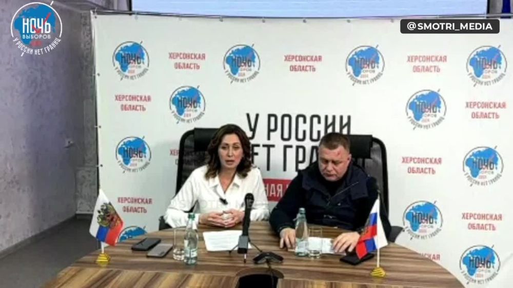 ���� ����, ���� ����� ����������, ���������������, ������������� �������� � �����, ������� ���� � �����������, ������� �������� ����� ���� � ������������ �� ���������� ������� ������ ��������