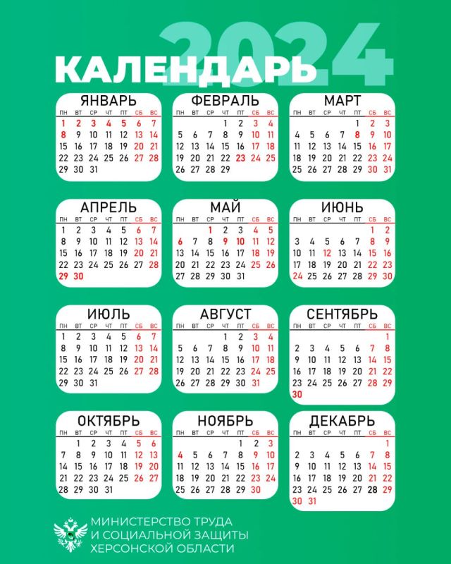 ������� ���������� ������� ���������� � ��������� ����������� ���� � 2024 ����