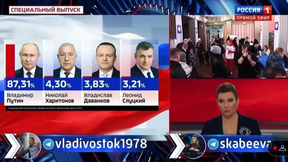 ������������� �������� ����� ������������� �������, ������� ������� � ������ ��������� � ������� ���� ����