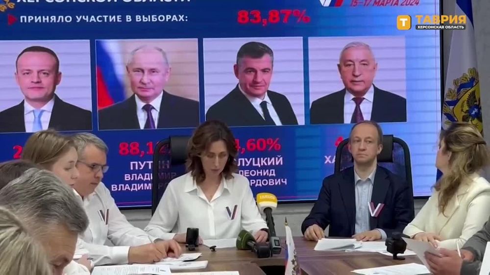 ������������ ������������� �������� ���������� ������� ������ �������� ������� ����� ������� ���������� ������ � ���������� �������: