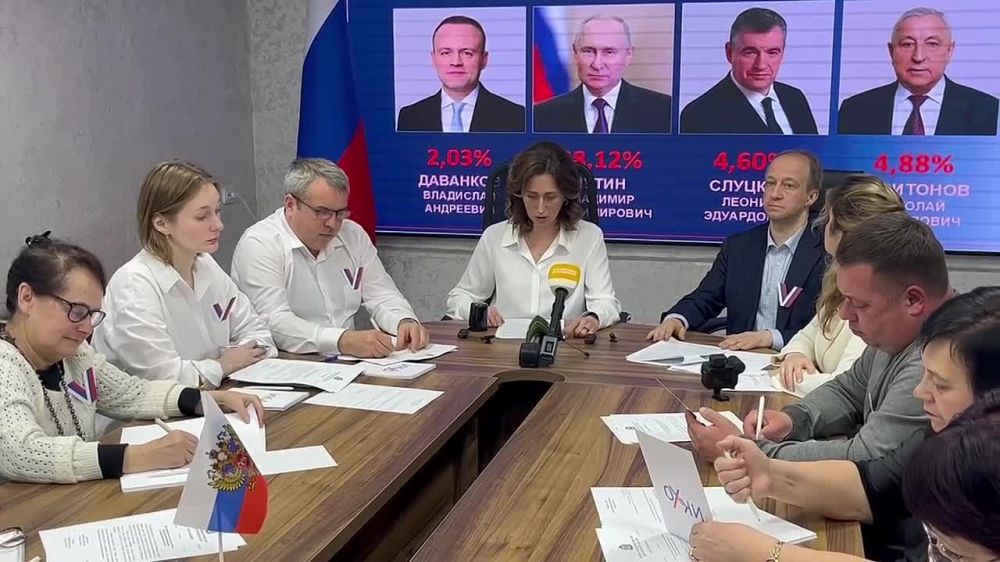 ���������� �������. � ���������� ������� ������� ����� ������������� ������� 2024 �