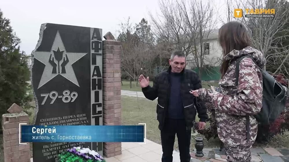 ����������� ����� � ��������� � ����� ��� ������ ��������� ����� �� ����������� � ������������ �� ������� ������� "�������������"