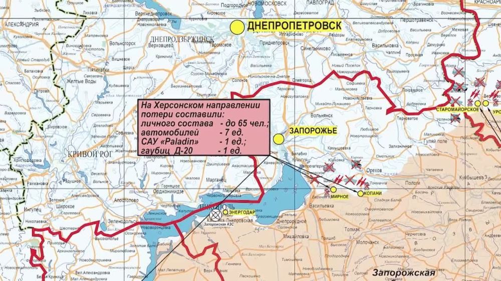 ���������� ��: ��������� ���������� �����-������ ����������� ������