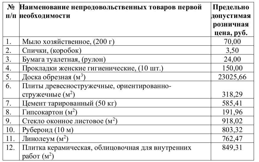 ���������� ���� �� ����������������� � ������������������� ������: ���������� ��������� � ����� �������