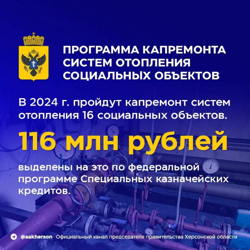 ������ ����������: ������������ ����� �����������