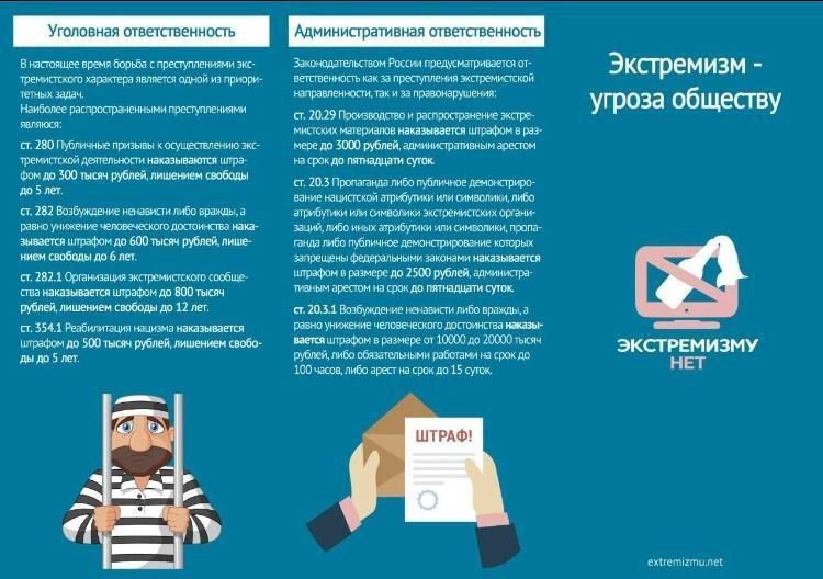 ��� ����� ���������� � �������������� ������������?