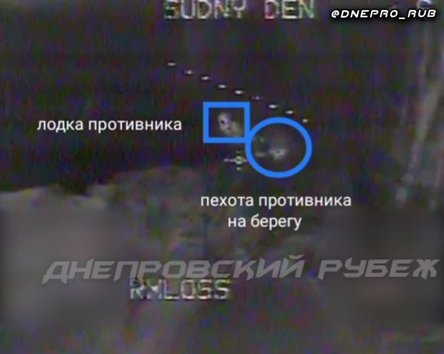 ����������� ����� ������. ���������� �����������