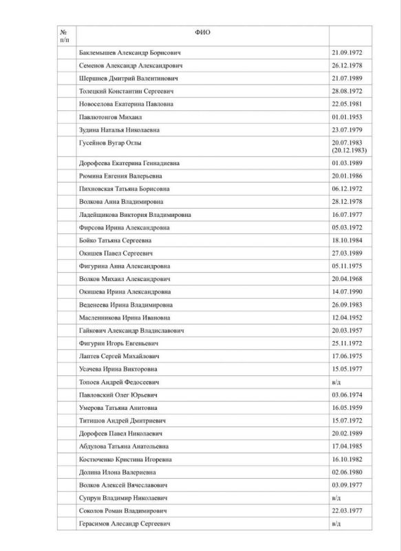 �������� ����������� ����������� ������ ���������� �������� � ���������� �������� � ������� ���� �����