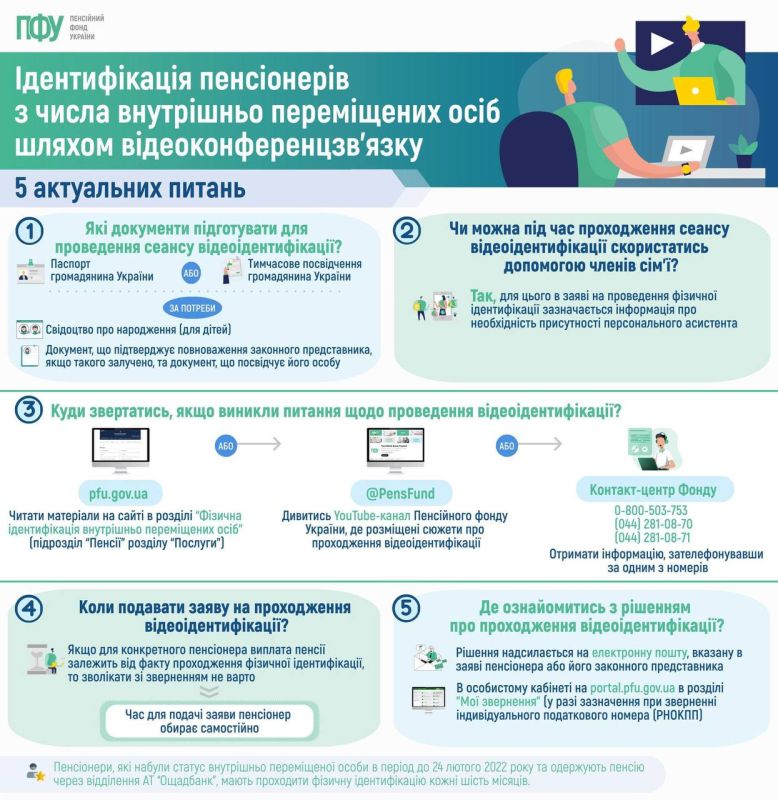 ���������� ���� ������� ���������� ���� ����������� �� ����� �������� ������������ ���, ������ ������������� � ������ ����������������, ����� ������� ������ ����� ����������