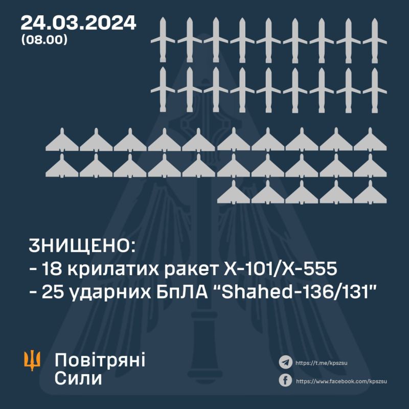 ��� ������: ����� ��� ��� "����������" ���� � ���� ������� ������