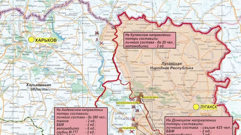 ���������� ��: ��������� �������� ������� �����-������ ����������� ������